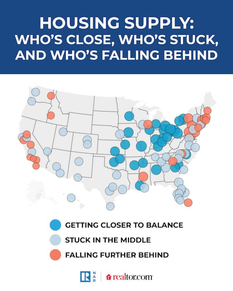 infographic that shows housing supply and demand