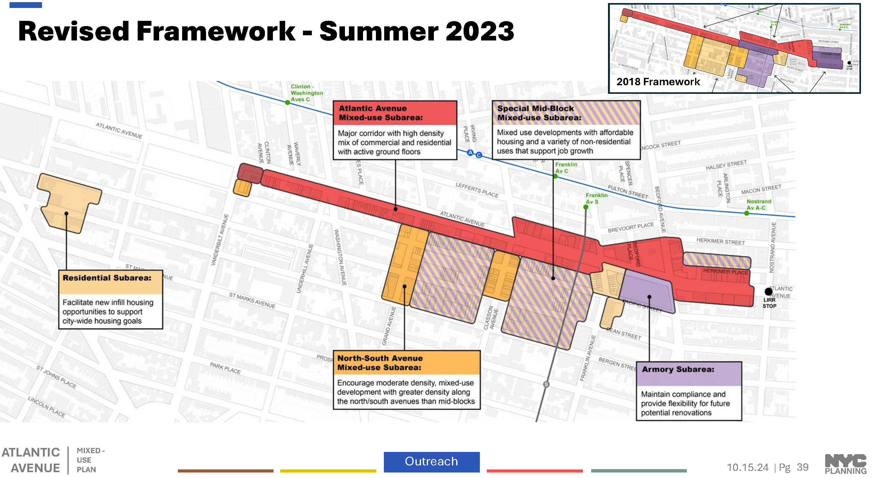 revised framework showing mixed-use subareas