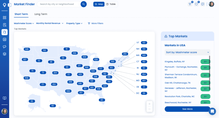 A screenshot of Mashvisor's Market Finder