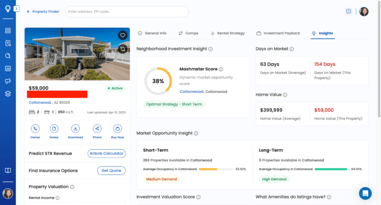 A screenshot of the Insights tab found in a property details page on Mashvisor website
